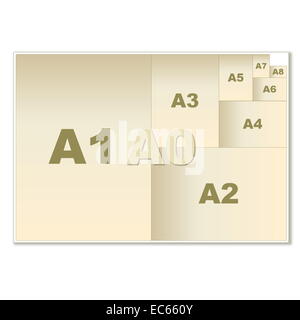 Dimensioni grafico illustrante la ISO di una serie di dimensioni di carta in uno sfondo bianco Foto Stock
