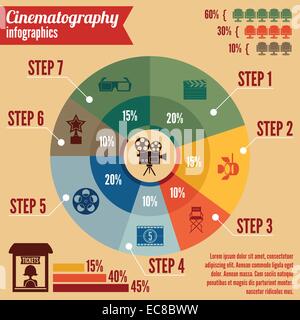 Cinema Divertimento business infographics gli elementi di design per il layout di presentazione con le icone e i grafici di illustrazione vettoriale Illustrazione Vettoriale