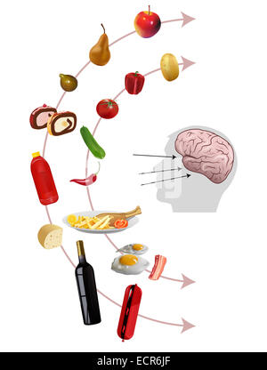 Raster concetto Neurogastronomy su sfondo bianco Foto Stock