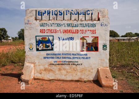 Sign in materia di parto in cliniche vs. nei villaggi del nord del Ghana Foto Stock