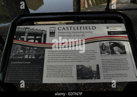 Castlefield canali Information Board, Catalano Wharf, Castlefield Junction, Castlefield Bacino del canale, Manchester, Regno Unito Foto Stock