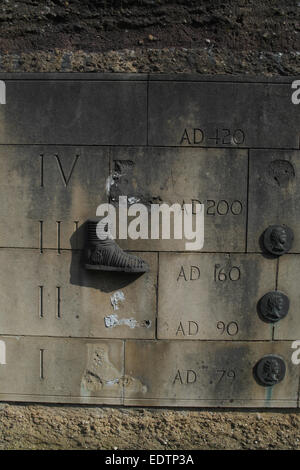 Ritratto Solare muro di pietra la sezione archeologica che delinea la datesof quattro fortezze romane a Castlefield, Manchester, Regno Unito Foto Stock