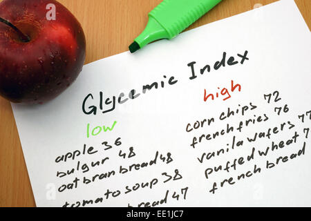 Apple, un marcatore e un foglio di carta con un indice glicemico Foto Stock