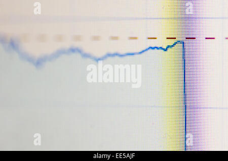 Una brusca caduta di Grafico azionario per finanziare concetto. Foto Stock