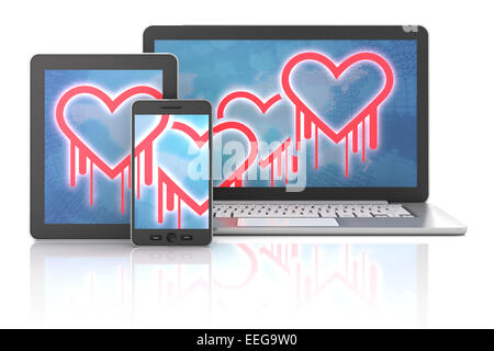 Bug Heartbleed simboli sui gadget Foto Stock