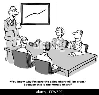 Cartoon di riunione di affari e leader sta dicendo le vendite continueranno a crescere perché l'azienda il morale è alto. Foto Stock