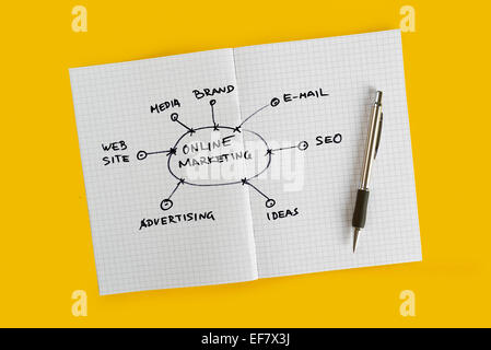 Marketing online schema di pianificazione del disegno sulla pagina del notebook. Foto Stock