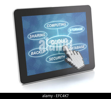 Facendo clic su un tablet con parole correlate alla tecnologia cloud, Foto Stock