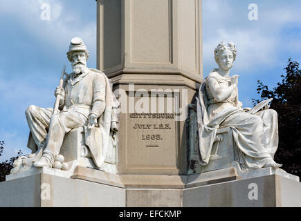 Soldato' monumento nazionale, sito di indirizzo Gettybsburg, Soldati' il Cimitero Nazionale di Gettysburg National Militiary Park, STATI UNITI D'AMERICA Foto Stock