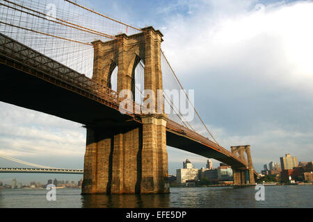 Il Ponte di Brooklyn a New York Foto Stock