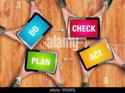 Plan Do Check Act concetto con persone che trattengono i computer Tablet in ufficio Foto Stock