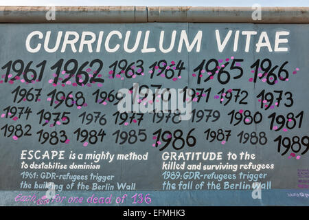 Murale Curriculum Vitae di Susanne Kunjappu-Jellinek sui resti del muro di Berlino, Berlino, Germania, Europa Foto Stock