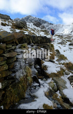 Cadir Idris durante l'inverno nella neve Foto Stock