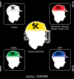 Sito in costruzione attenzione - casco di sicurezza i colori Foto Stock