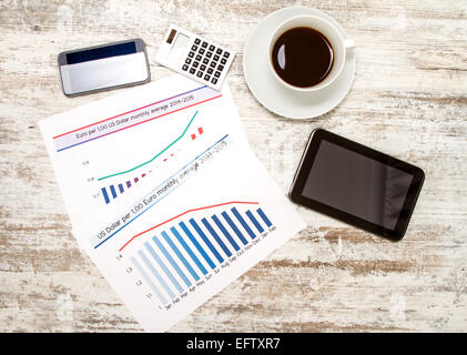 L'analisi grafica con l'evoluzione del tasso di cambio dollaro euro e fare i calcoli Foto Stock