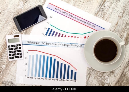 L'analisi grafica con l'evoluzione del tasso di cambio dollaro euro e fare i calcoli Foto Stock