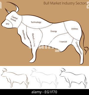 Una immagine di un mercato bull settore grafico. Foto Stock