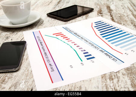 L'analisi grafica con l'evoluzione del tasso di cambio dollaro euro e fare i calcoli Foto Stock