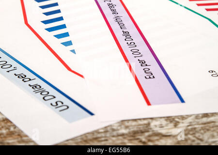 L'analisi grafica con l'evoluzione del tasso di cambio dollaro euro e fare i calcoli Foto Stock