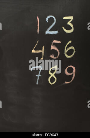 Numeri 1-9 in gesso colorato sulla lavagna. Foto Stock
