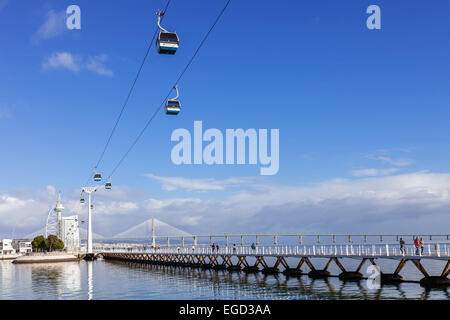 Persone che praticano sport sulla Passeio Ribeirinho sul fiume Tago. Torre Vasco da Gama e il ponte, una miriade di Hotel Foto Stock