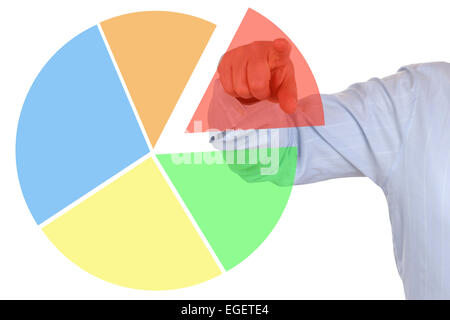 Presentazione di un concetto di business statistiche finanziarie grafico a torta schema Foto Stock