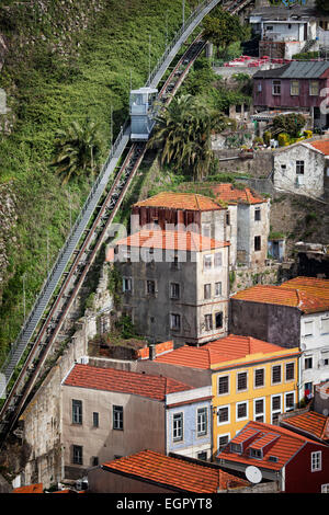 Funicolare Guindais dos e pittoresche case nel centro storico della città di Oporto in Portogallo. Foto Stock