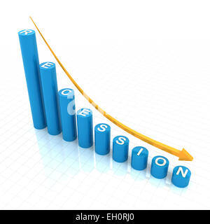Grafico a barre che mostra la recessione trend Foto Stock