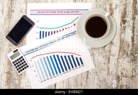 L'analisi grafica con l'evoluzione del tasso di cambio dollaro euro e fare i calcoli Foto Stock