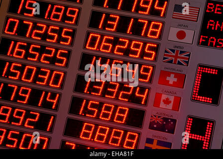 Il display mostra tassi di cambio di valuta estera in un ufficio cambio Foto Stock