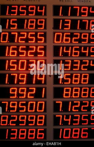 Il display mostra tassi di cambio di valuta estera in un ufficio cambio Foto Stock