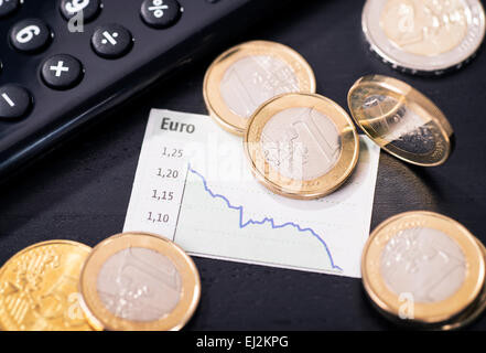 Un grafico mostra il calo del tasso di euro ed è circondato da delle monete in euro. Foto Stock