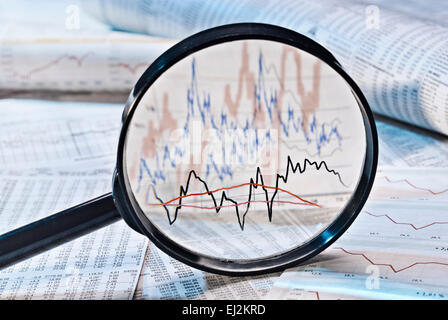 Lente di ingrandimento mostra grafici con condivisione dei prezzi. Foto Stock
