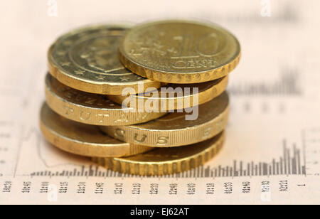 Close up di alcune monete sulla pagina aziendale di una notizia carta Foto Stock