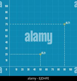 Sistema di coordinate cartesiane nel piano Illustrazione Vettoriale