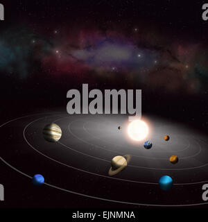 Tutti i più noti i pianeti del sistema solare intorno al sole Foto Stock