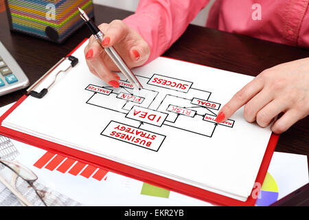 Imprenditrice disegno business plan negli appunti Foto Stock