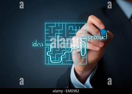 Lunga e difficile via dalla business idea al prodotto di successo. Marketing product specialist pianificare un nuovo prodotto. Foto Stock