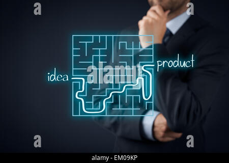 Lunga e difficile via dalla business idea al prodotto di successo. Marketing product specialist pianificare un nuovo prodotto. Foto Stock