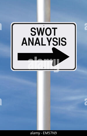 Analisi SWOT Foto Stock