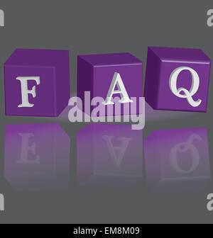 Domande frequenti Illustrazione Vettoriale