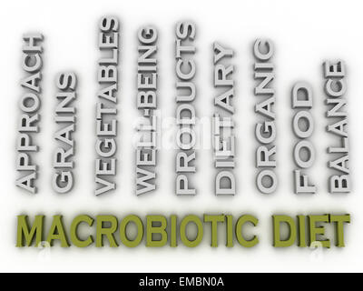 Immagine 3d dieta macrobiotica concetto problemi di parola Sfondo nuvola Foto Stock