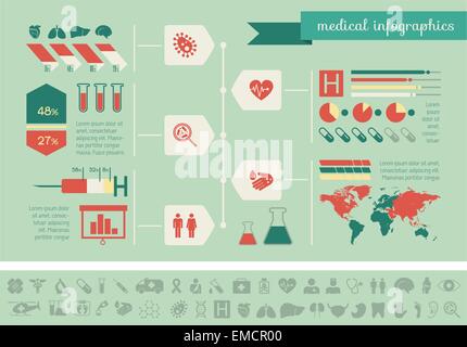 Infografico medico modello. Illustrazione Vettoriale
