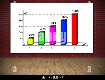 Poster con grafico appeso sul rosso parete di mattoni Foto Stock
