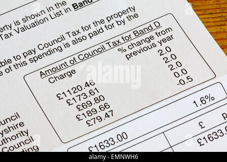 Dettaglio del Regno Unito del Consiglio fattura fiscale per una banda D che mostra proprietà di pagamenti dovuti e la variazione percentuale rispetto all'anno precedente Foto Stock