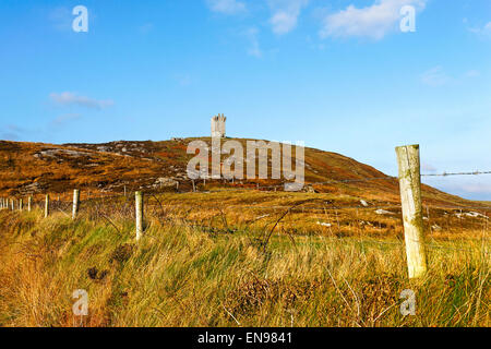 Ex seconda guerra mondiale II della torre di vedetta a Malin Head, Penisola di Inishowen, County Donegal, Repubblica di Irlanda, Europa. Foto Stock