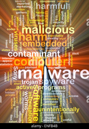 Sfondo del modello di testo concetto wordcloud illustrazione del software malware luce incandescente Foto Stock