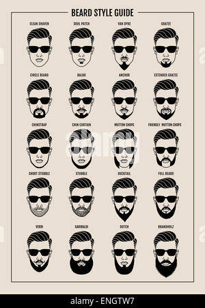 Hipster barba e baffi stile guida poster, illustrazione vettoriale Foto Stock