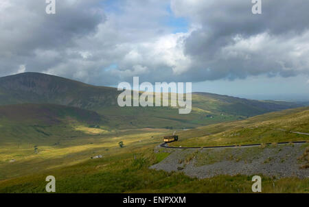 Vista dal percorso di Llanberis route fino Mount Snowdon mostrante la Snowdonia ferrovia di montagna e il paesaggio circostante Foto Stock