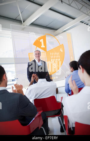 La gente di affari battimani stakeholder in piedi di fronte a giallo grafico a torta interface Foto Stock